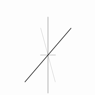 Geometric lines interaction