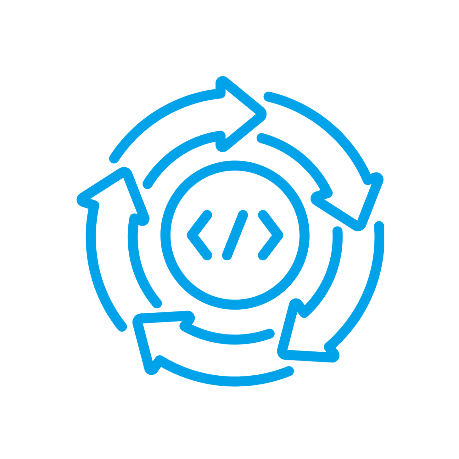 Icon of a blue circular arrow encompassing code brackets surrounded by a wiggle line.