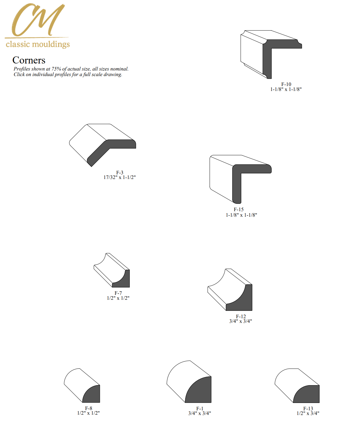Diagram of various corner profiles used in classic mouldings, with dimensions and labels for each profile.