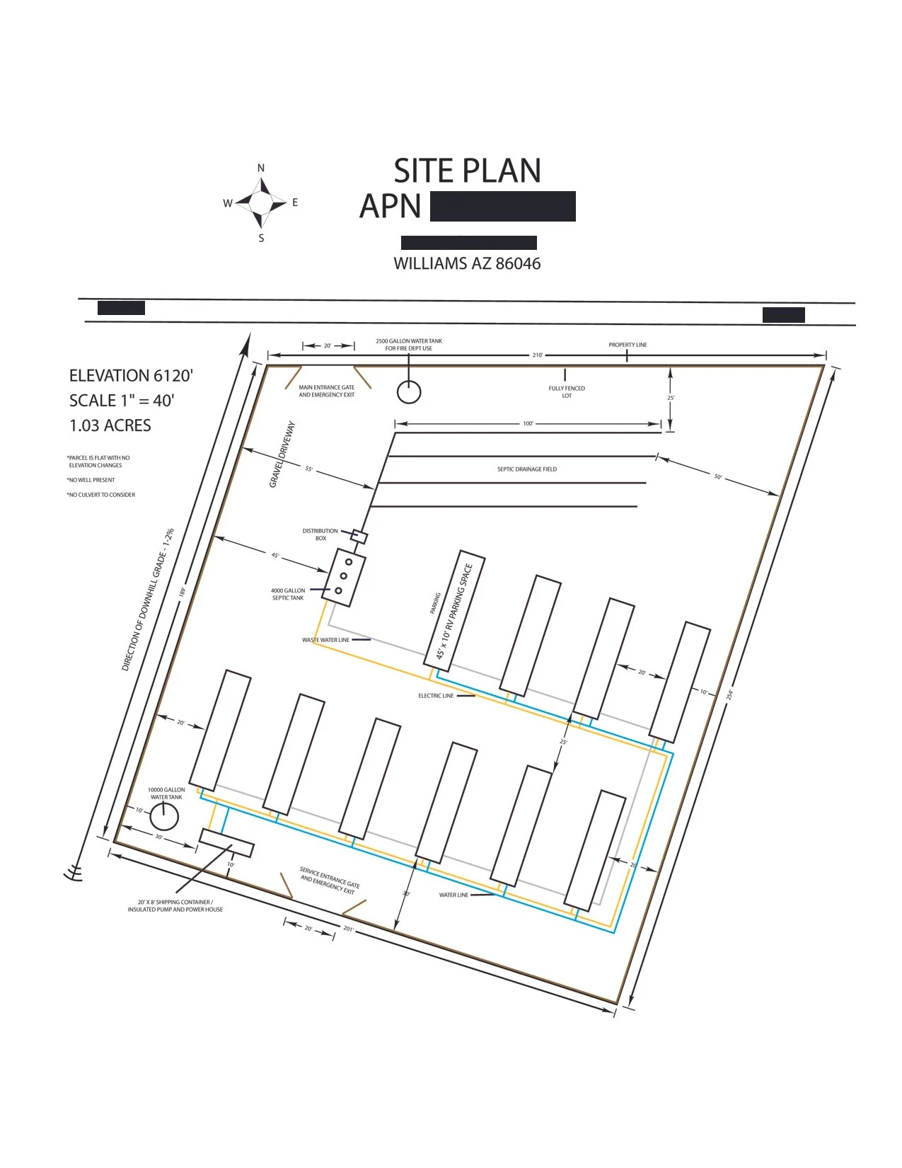 1 ACRE PROPERTY - POTENTIAL COMMERCIAL PROPERTY - NOT YET COMPLETE