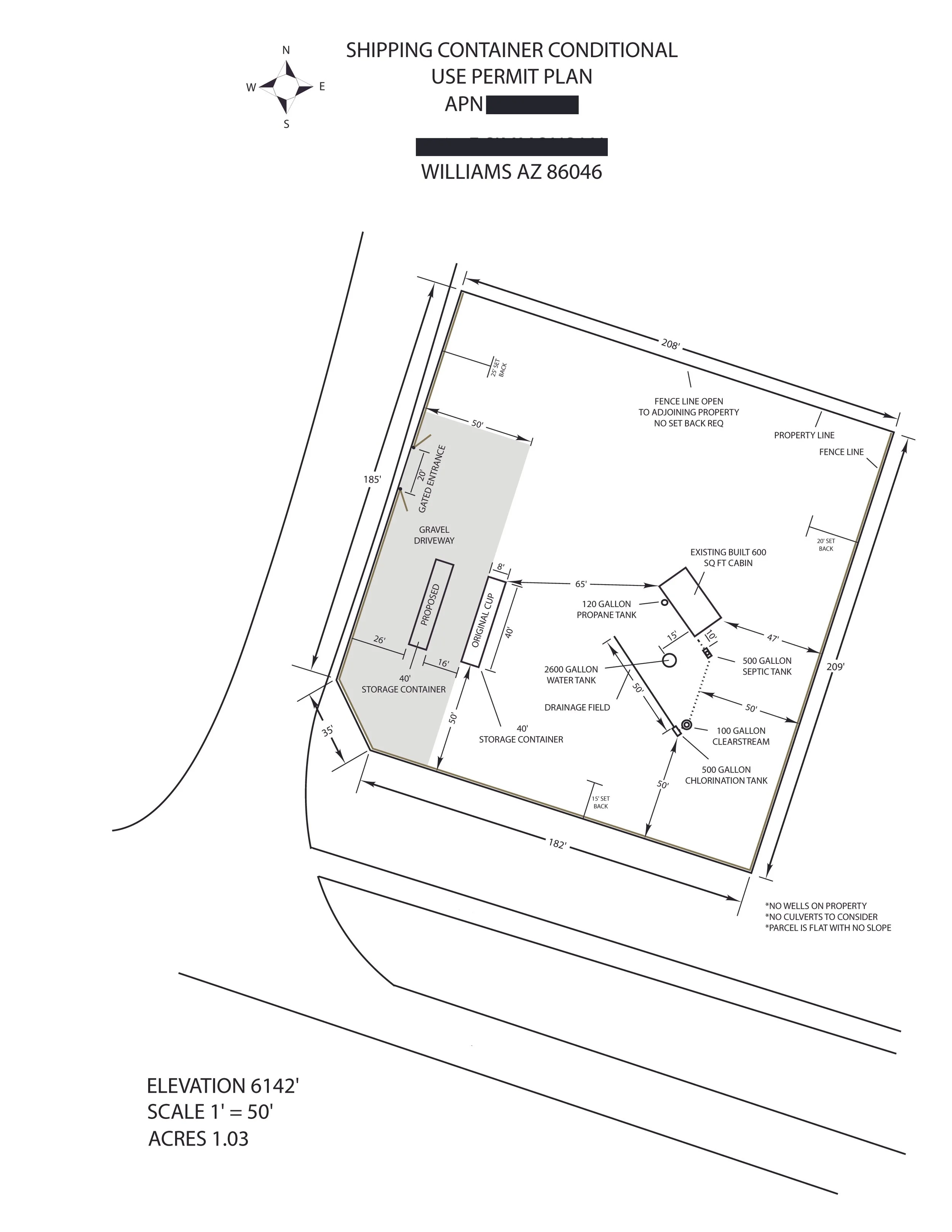 1 ACRE HOMESTEAD PROPERTY