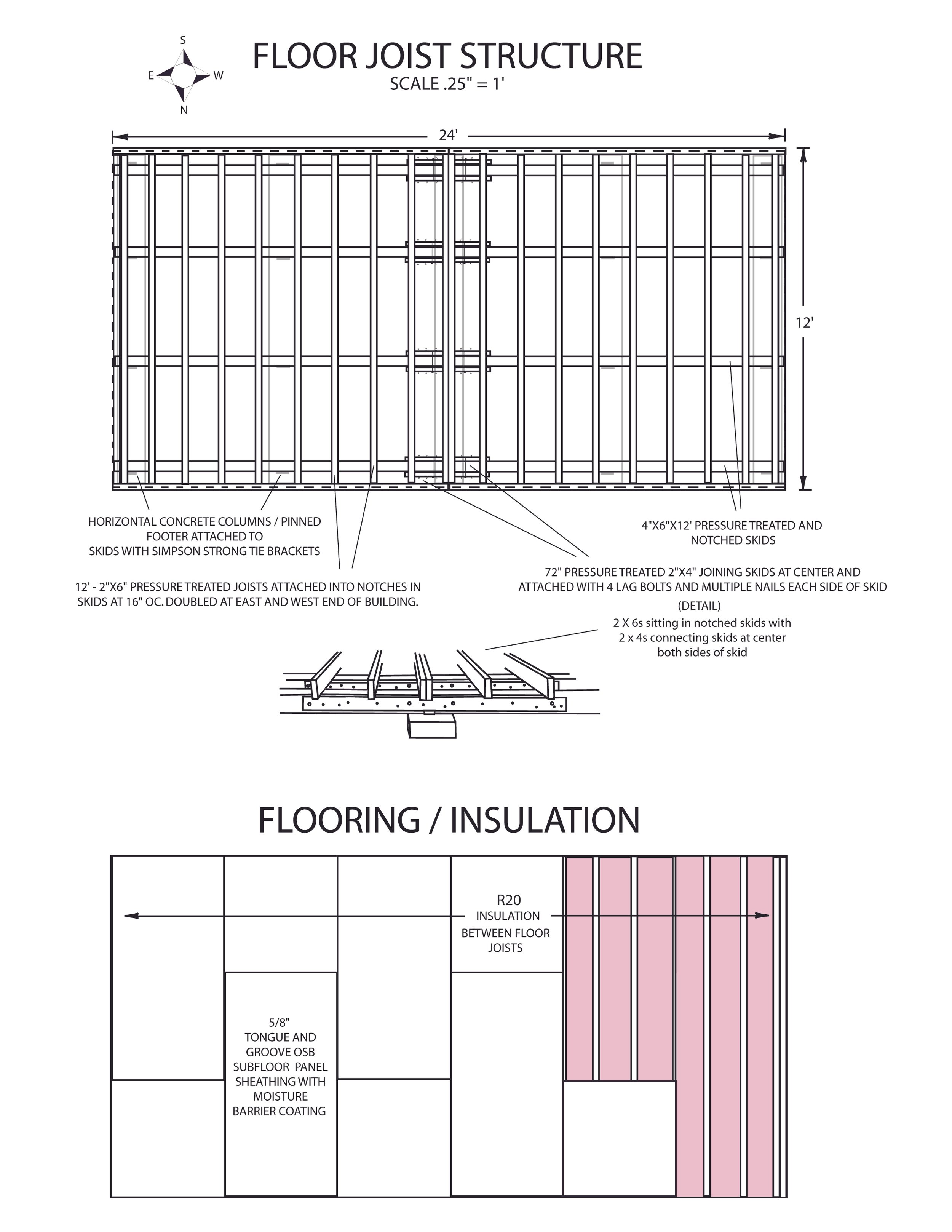 Blueprint of a floor joist structure showing dimensions and materials, including pressure-treated wood and steel brackets, with detailed notes on construction and insulation layers.