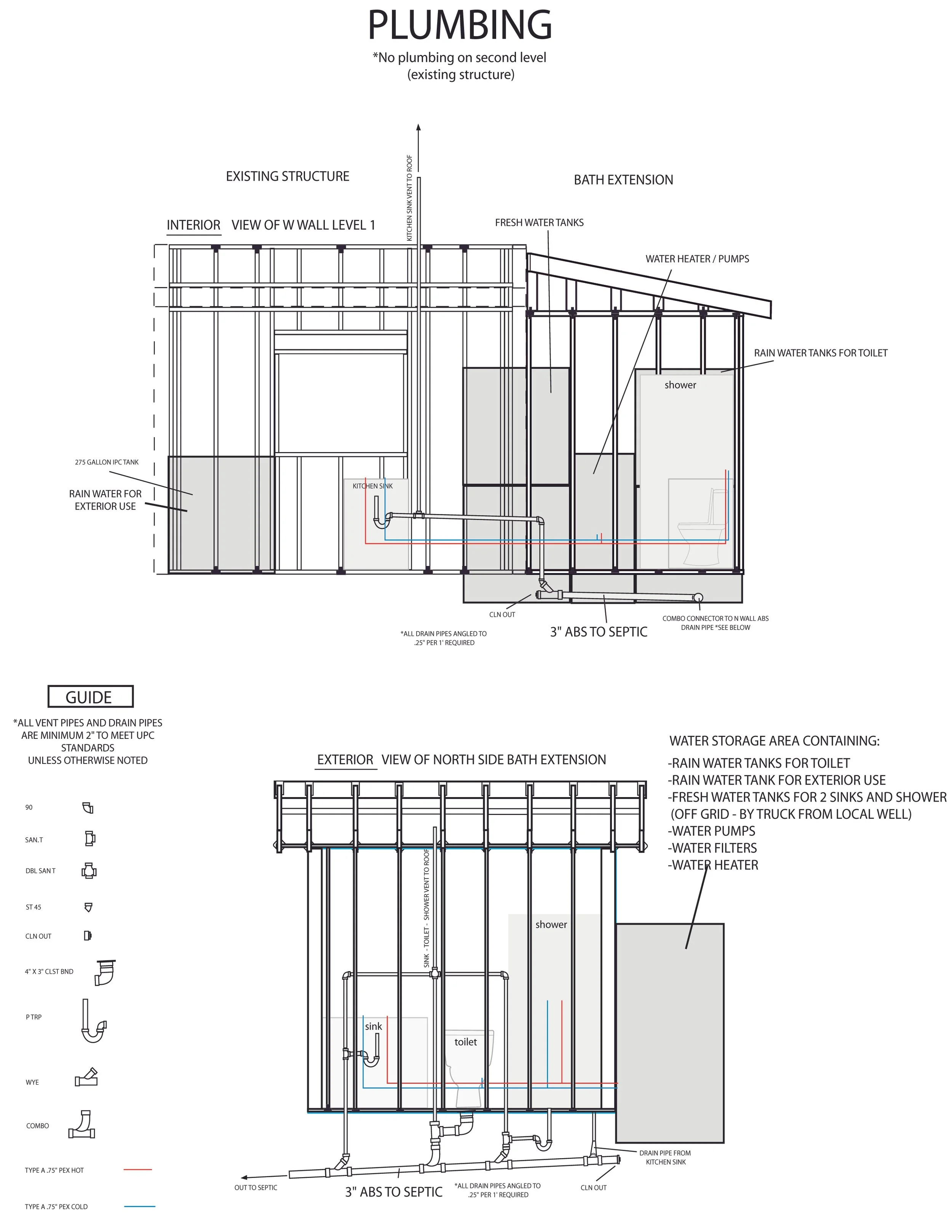 Blueprint diagrams of a plumbing system for a building extension, including water tanks, pipes, and fixtures for bathroom and exterior use.
