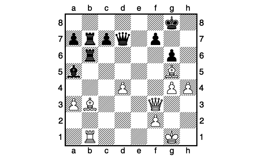 David vs Goliath: Chess Edition