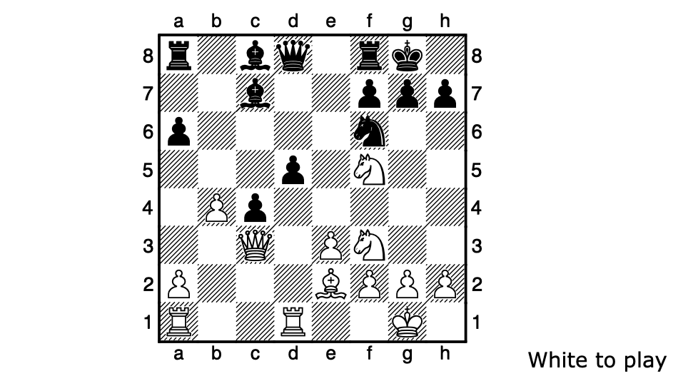 Huzman,Alexander (2574) - Kasparov,Garry (2830) EU-Cup 19th Rethymnon 2003