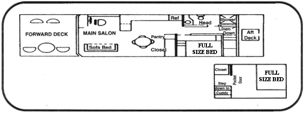 Floor plan of a boat or RV interior with labeled areas including a forward deck, main salon with sofa bed, pantry, closet, a full-size bed, and an aft deck.