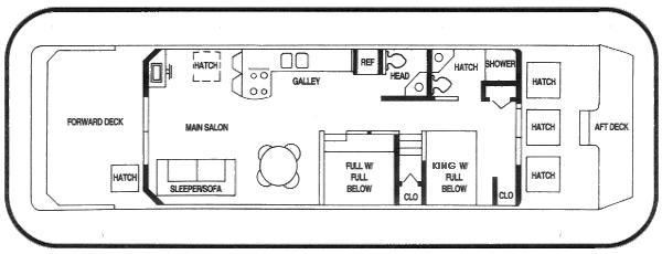 Floor plan of a boat or yacht showing a forward deck, main salon with sleeper sofa, galley kitchen, bathroom with shower, king and full beds with closets, and an aft deck with hatches.
