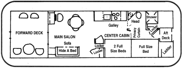 Floor plan of a boat with labeled areas including a forward deck, main salon with a sofa and bed, galley kitchen, center cabin with two full-size beds, head, shower, aft deck, and ladder.