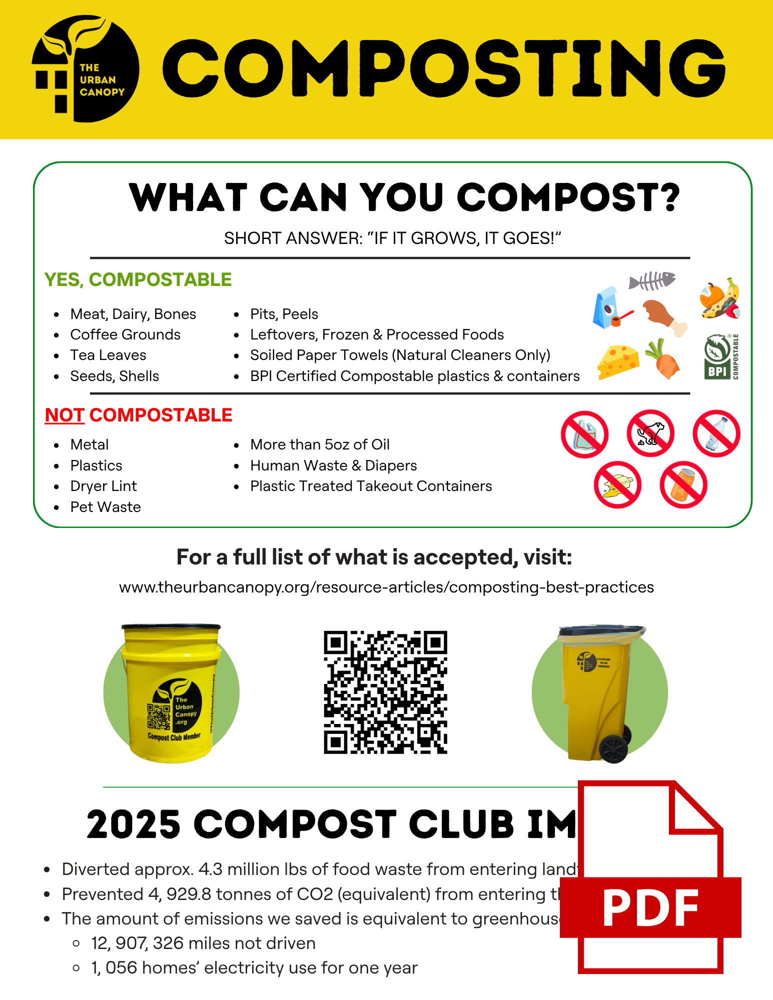 What We Compost Flyer