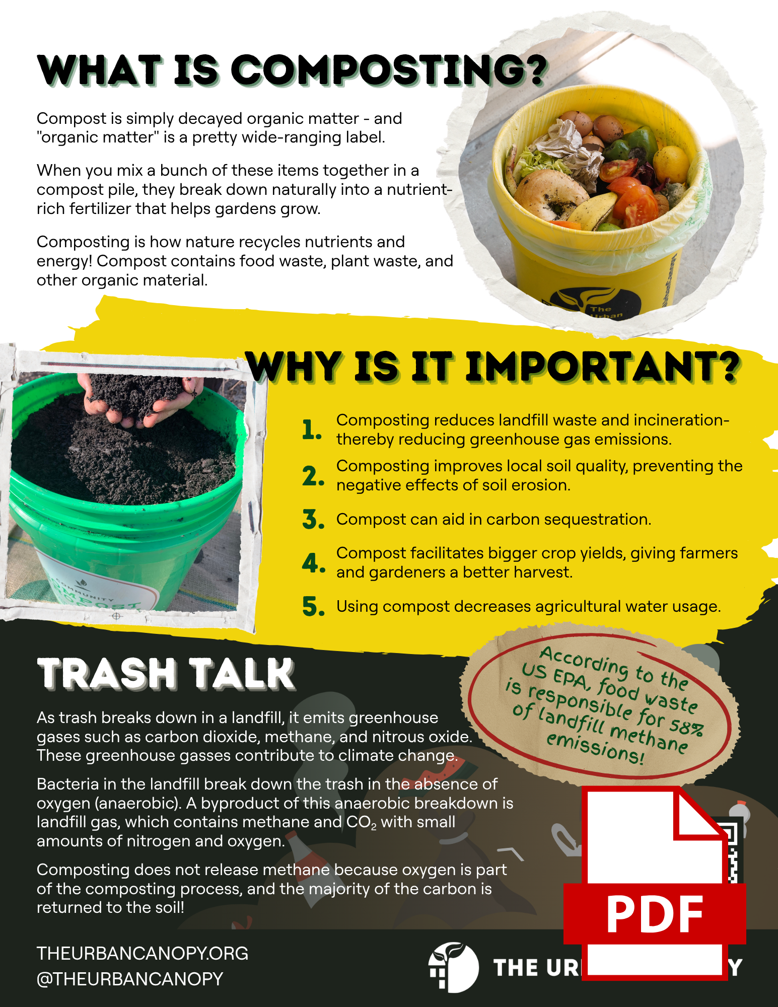 What Is Composting Flyer PDF