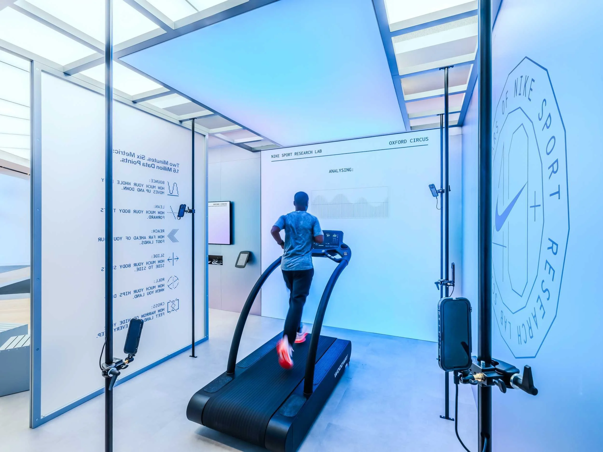 Case Study: Nike Form