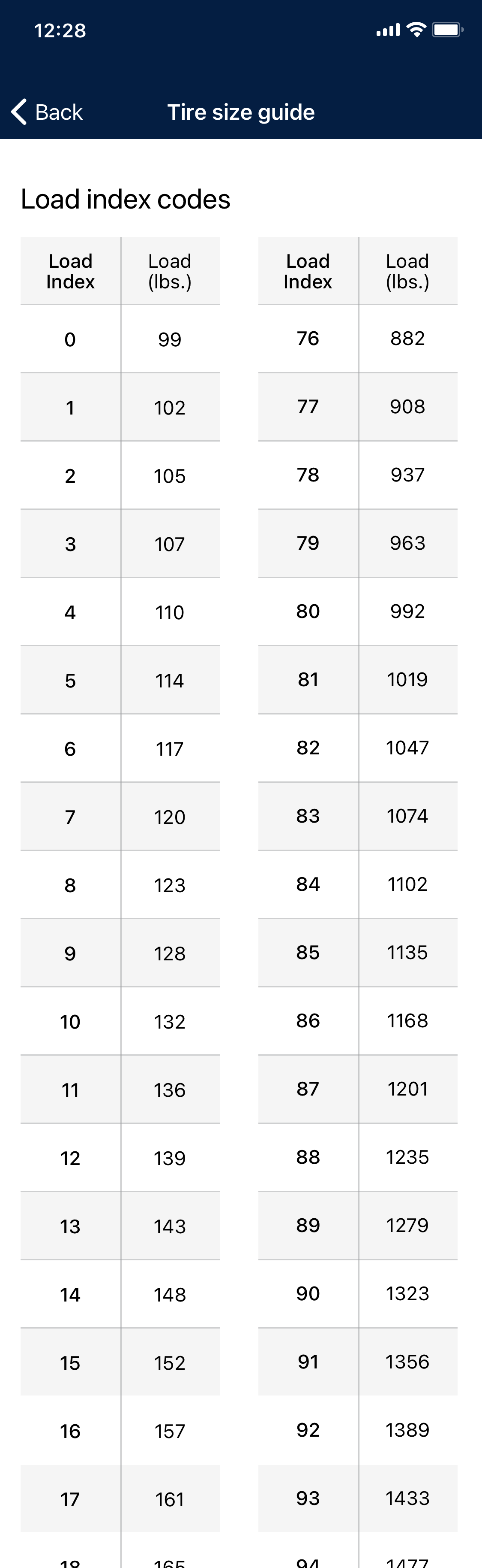 item_page_tire-info_ios_load-index.png