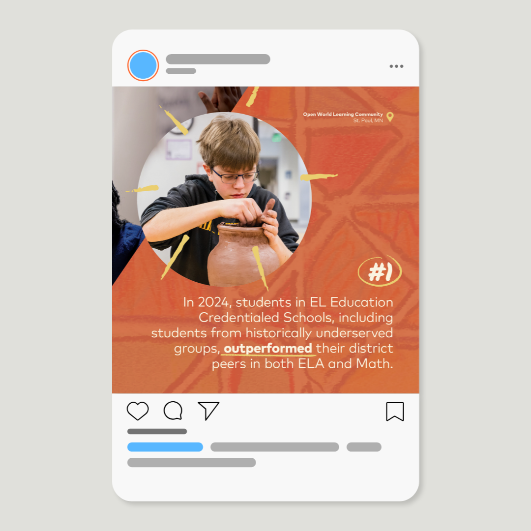 Social media post featuring a student working on a pottery project, with text highlighting student achievement in 2024 for EL Education Credentialed Schools, with a focus on underserved groups outperforming peers in ELA and Math. The background includes an orange design with a marker-style annotation and a location tag for St. Paul, MN.