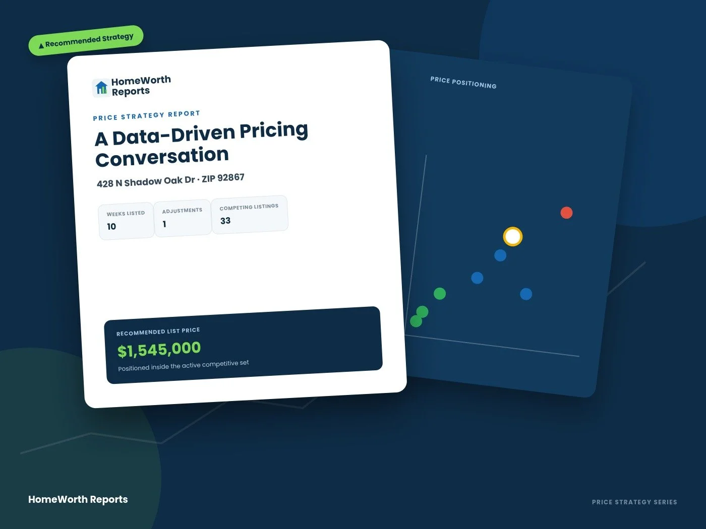 Price Strategy Report