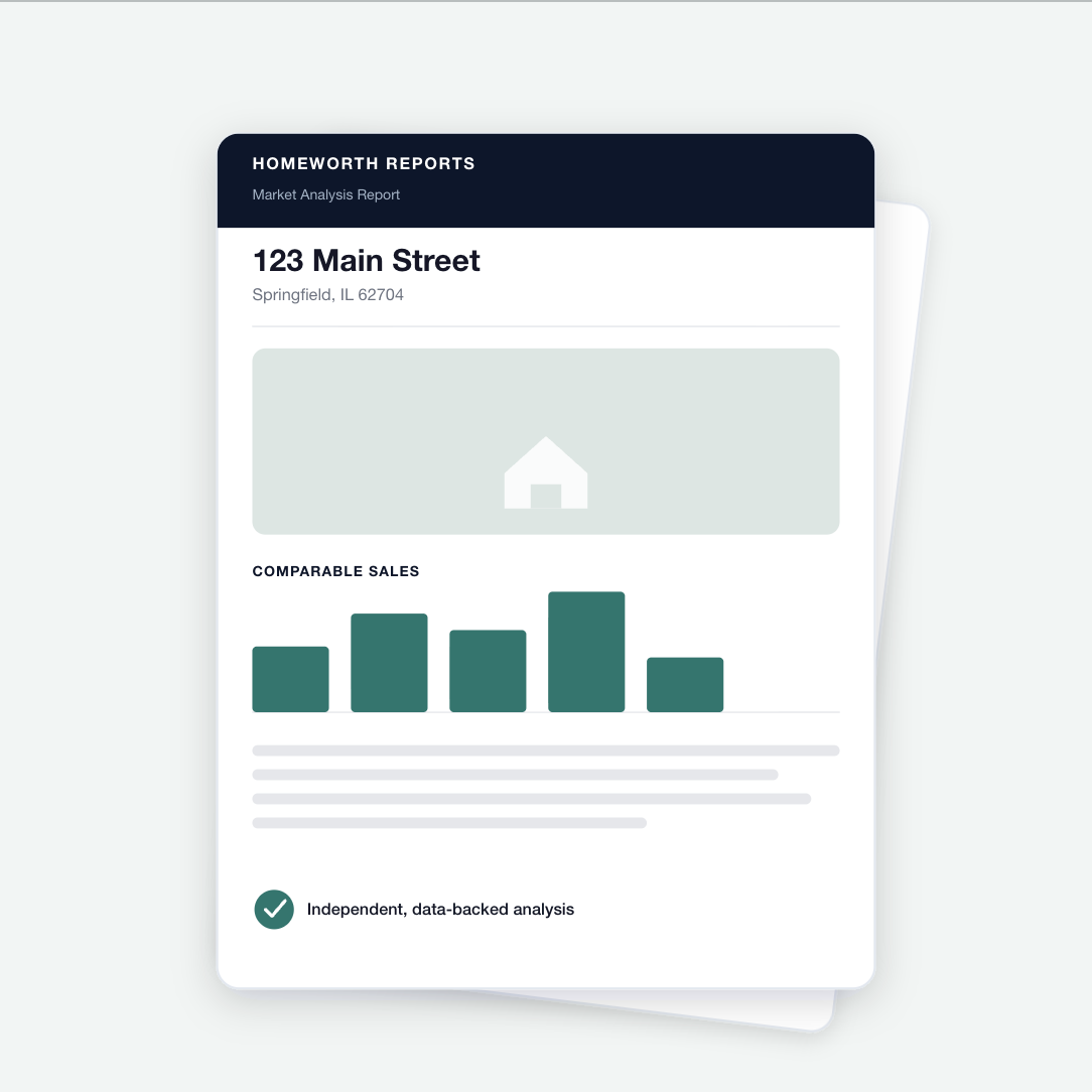 HomeWorth Report — Single Property
