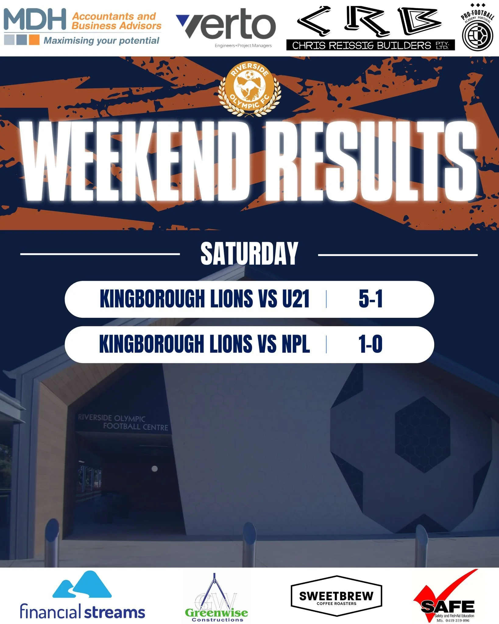 🟠🔵 Weekend Results🔵🟠

Full Time scores from our two away games at Lightwood Park. Not the start to the season we wanted, but plenty of positives to take into next week.

Go Roos!
