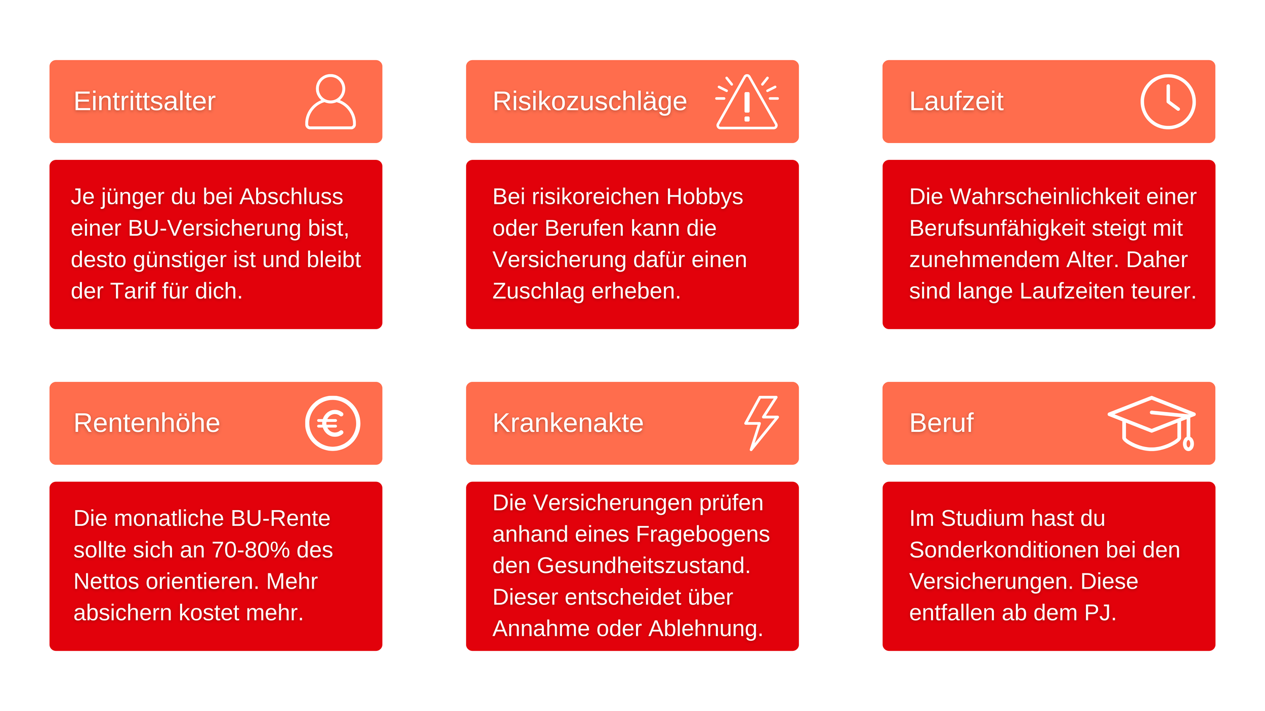 Infografik mit neun orange und rot hinterlegten Feldern, die verschiedene Tipps zur Altersvorsorge und Versicherung enthalten. Die Themen sind: Eintrittsalter, Risikozuschläge, Laufzeit, Rentenhöhe, Krankenkate, Beruf sowie zusätzliche Symbole wie eine Person, Warnzeichen, Uhr, Eurozeichen, Blitz, und Studienkappe.