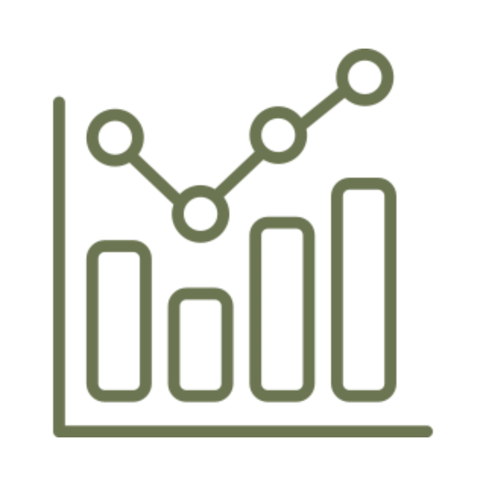 Green line graph combined with bar chart showing data trends.