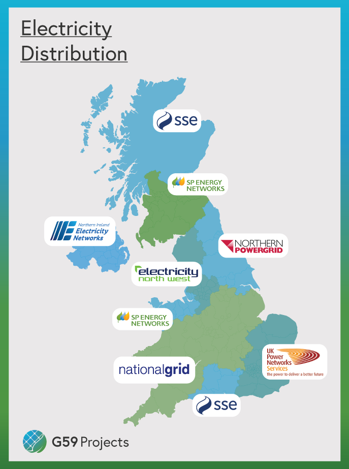 DNO Subscription services provided by G59 Projects across the UK – High-performance electrical panels, switchgear solutions and services