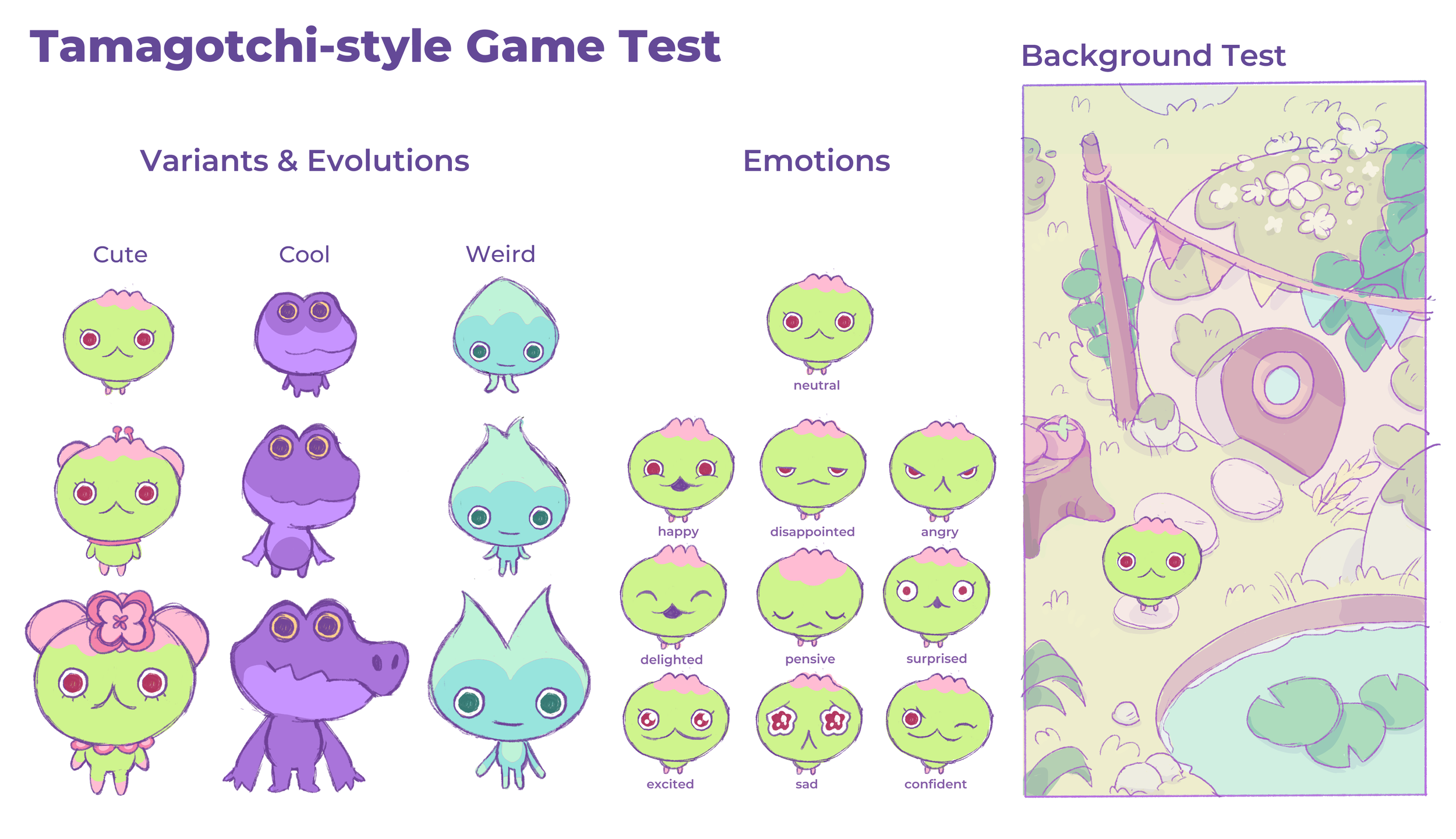tamagotchistylegametest.png