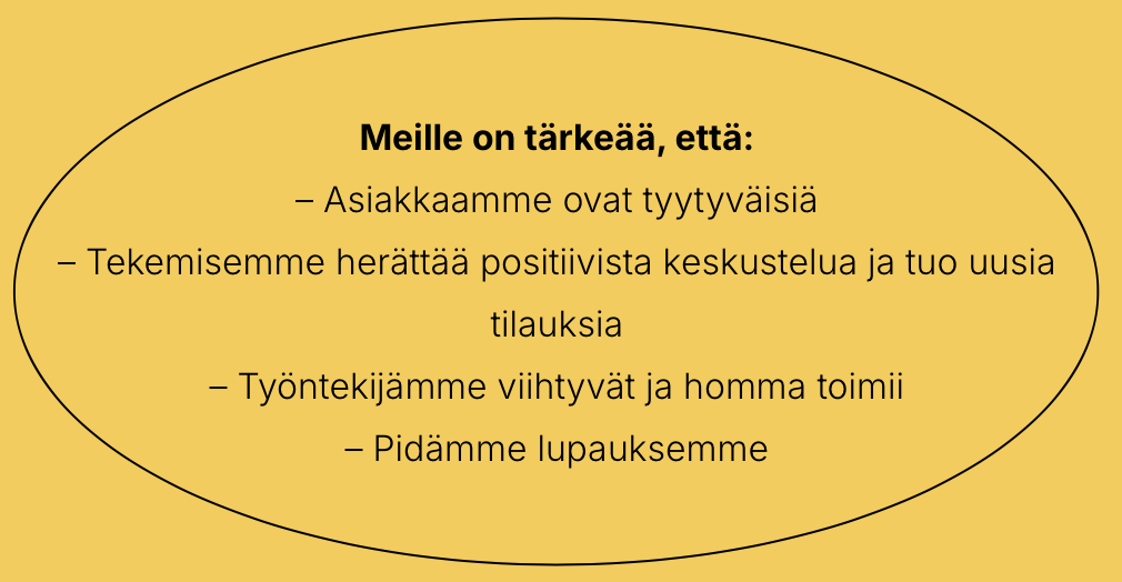 Keltainen taustaväri ja musta teksti korostetussa oliivikentässä. Teksti on otsikolla ja luettelomerkkeillä, jotka korostavat tärkeitä seikkoja.
