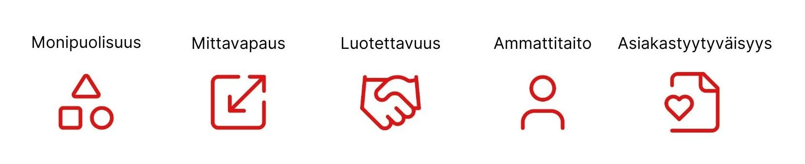 Kuvassa on viisi ikoniaa, jotka kuvaavat Viiman ominaisuuksia: monipuolisuus, mittavapaus, luotettavuus, ammattitaito ja asiakastyytyväisyys.