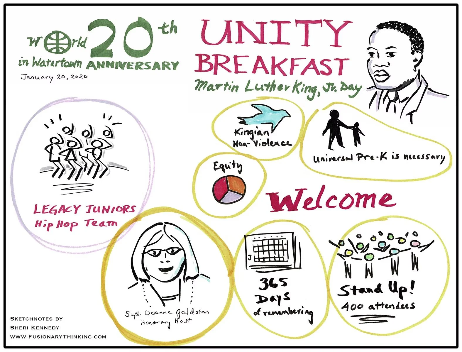 2020 UB Sketch 1.jpeg
