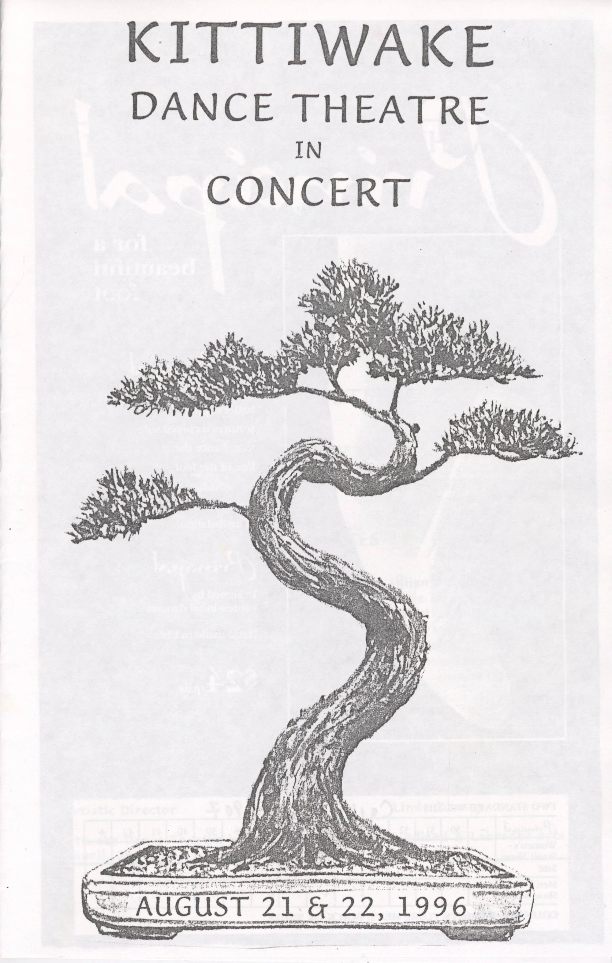 KDT in Concert (1996) Program