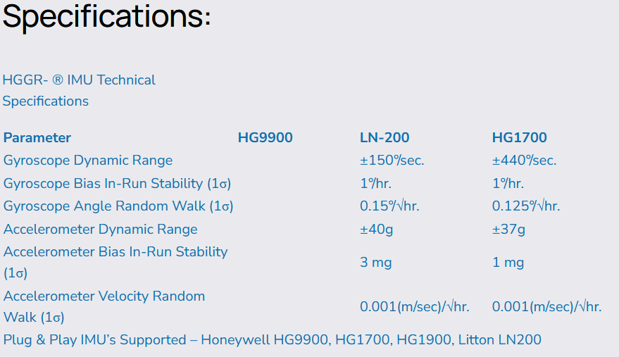 A screenshot of a technical specifications table for IMU devices, listing parameters like gyroscope dynamic range, bias stability, angle random walk, accelerometer range, bias stability, velocity, and supported plug and play models.