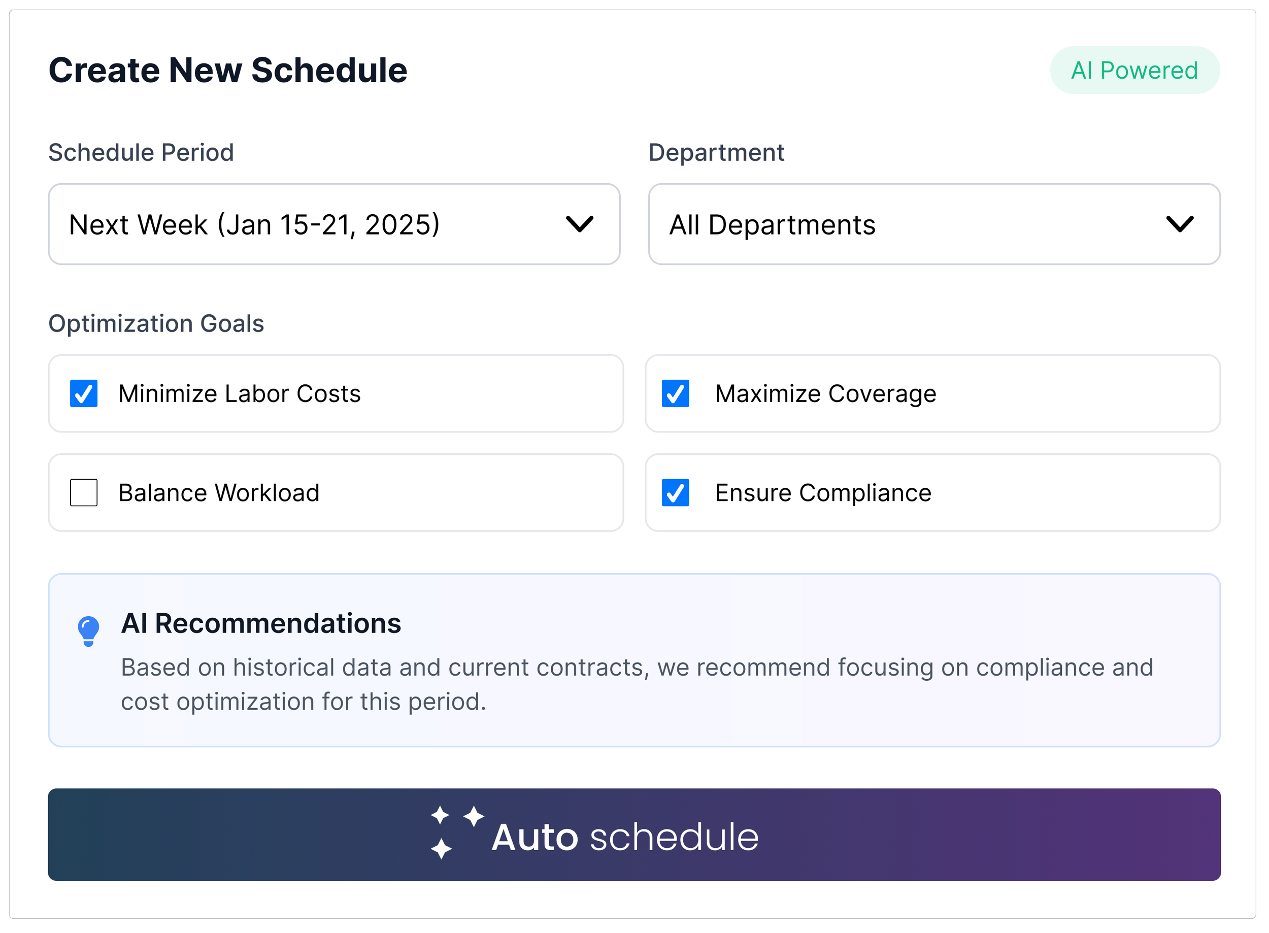 Screenshot of an online scheduling interface titled 'Create New Schedule.' It features options to select a schedule period, currently set to 'Next Week (Jan 15-21, 2025),' and a department, currently 'All Departments.' There are multiple optimization goals with checkboxes, including 'Minimize Labor Costs,' 'Maximize Coverage,' 'Balance Workload,' and 'Ensure Compliance,' with three selected. Below is an AI recommendation box and a button labeled 'Auto schedule.'