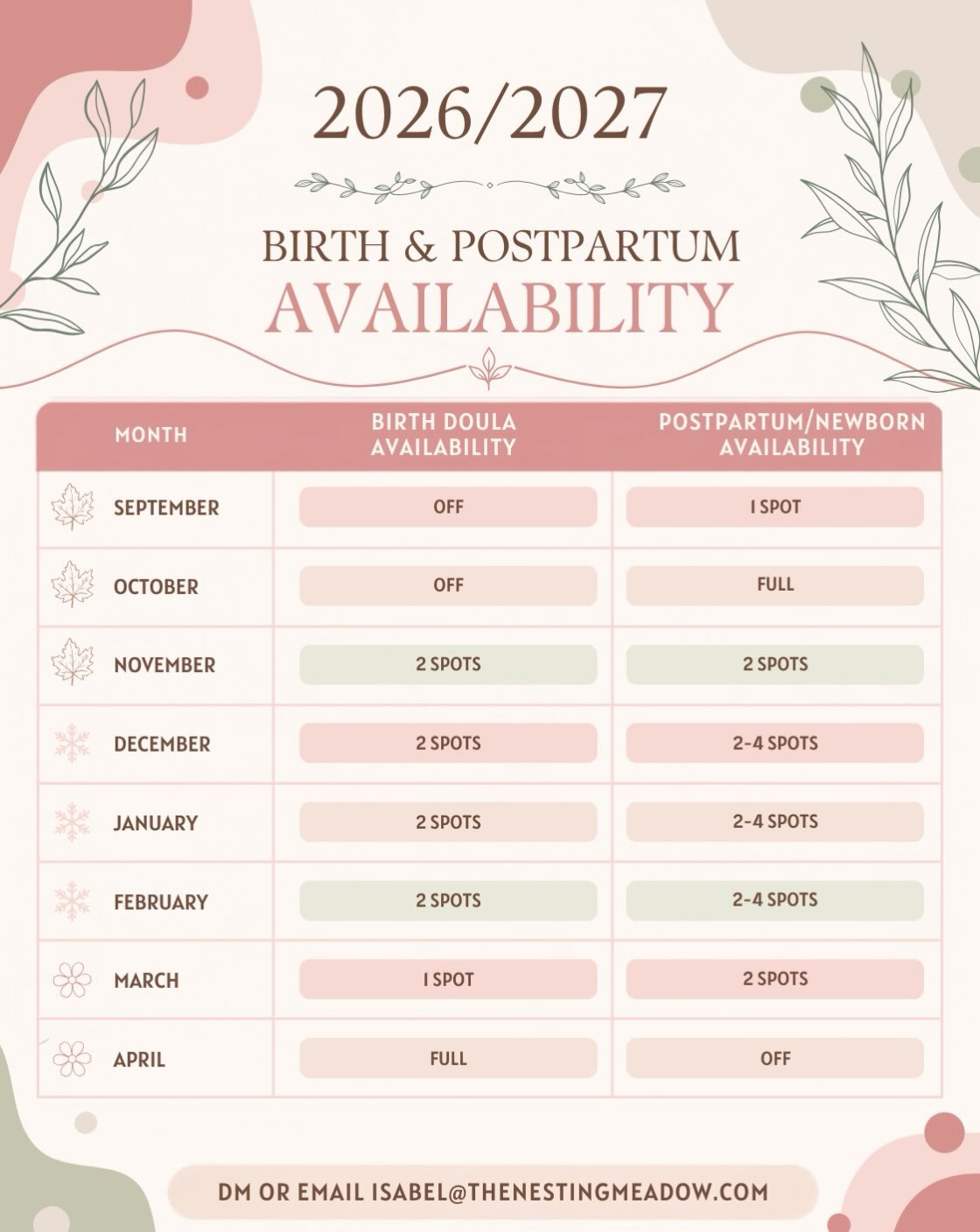 My 2026 &amp; 2027 availability is filling up fast! 💕 Here&rsquo;s what is still available.

As a reminder, I currently offer:

🤍 Birth Doula Support &mdash; emotional, physical, and educational support throughout pregnancy, labor, birth, and early
