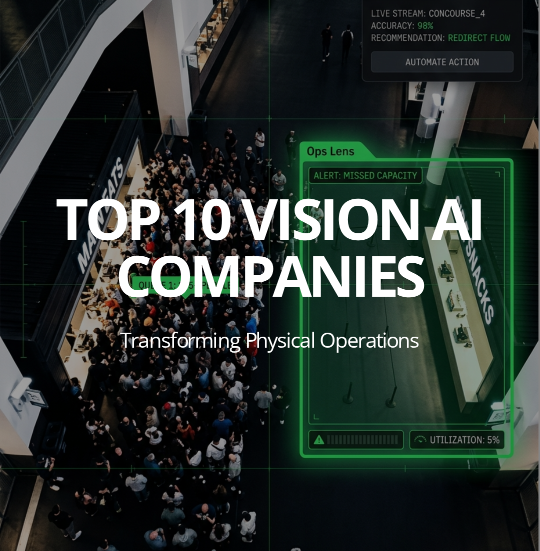Top 10 Vision AI Companies Transforming Physical Operations