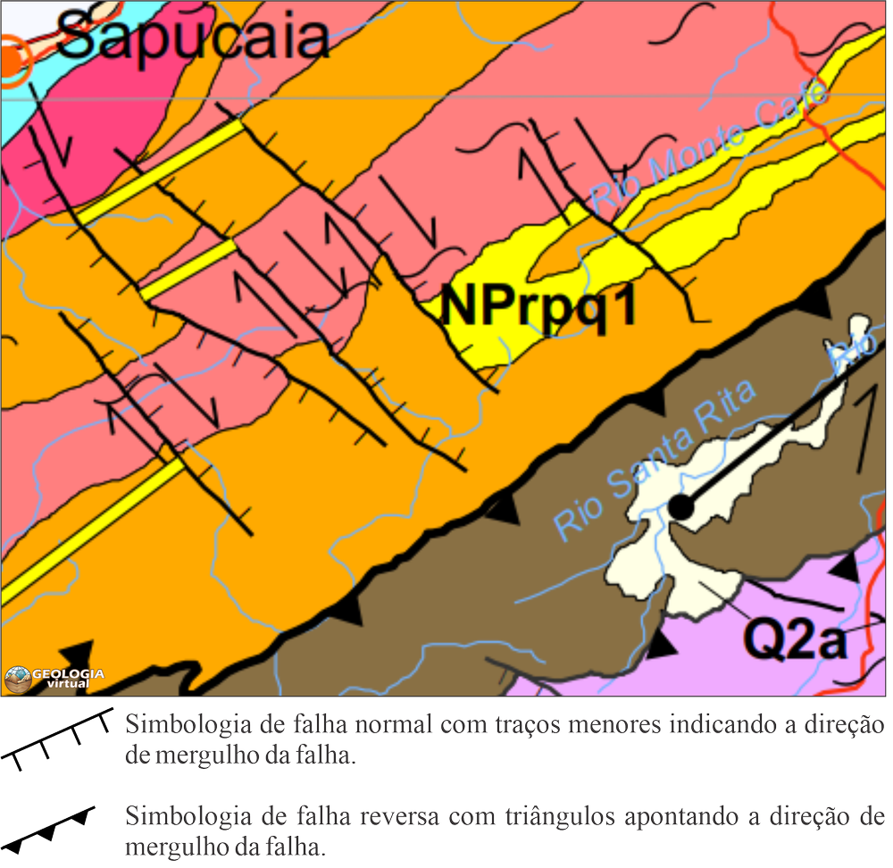 Falhas — Geologia Virtual
