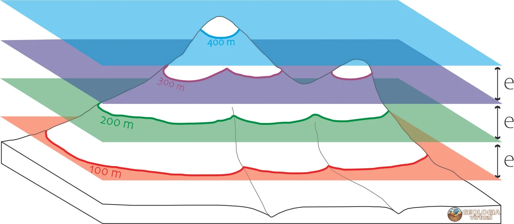 I. Mapas e feições Topográficos — Geologia Virtual