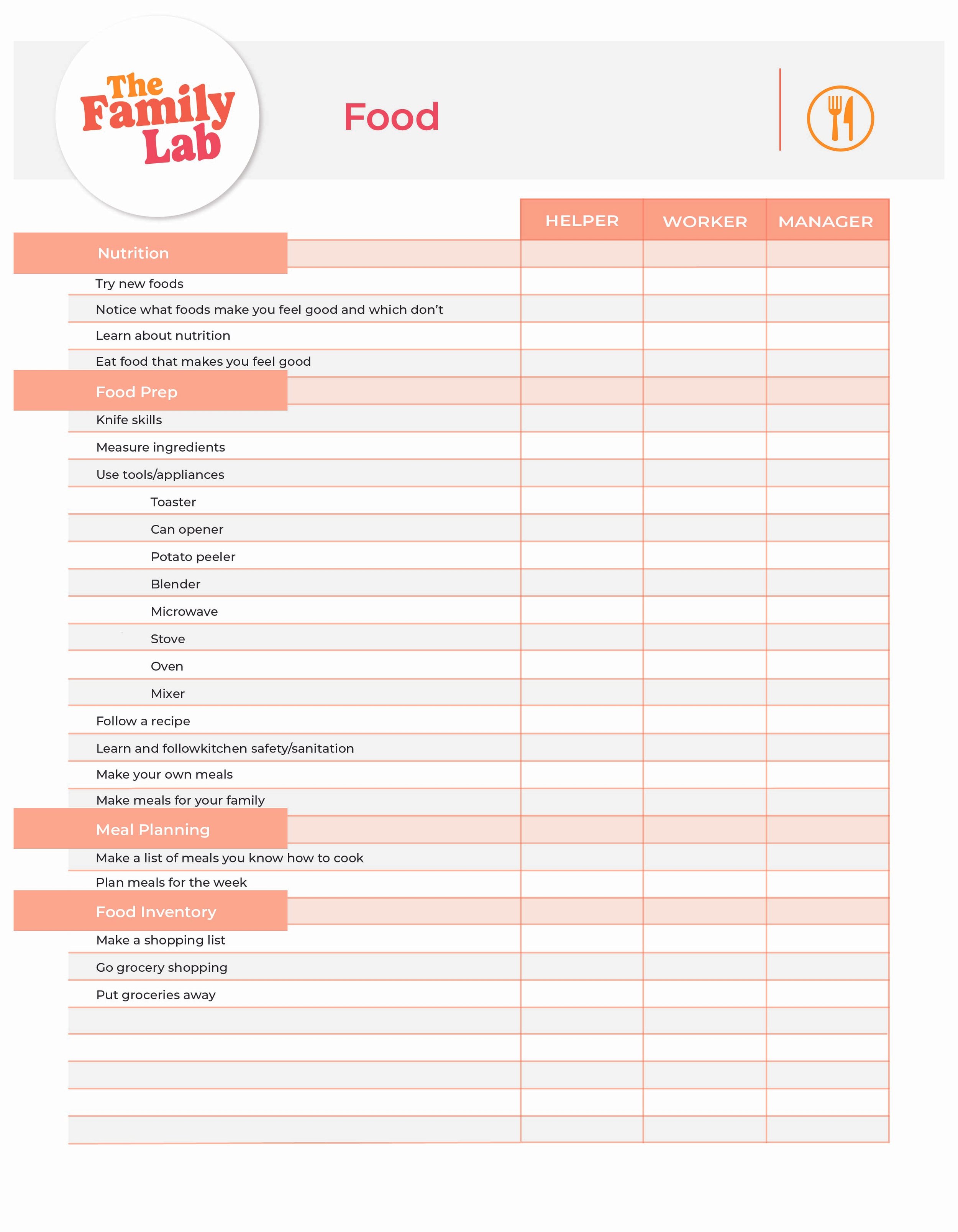 Self Reliance Checklist_Food.jpg