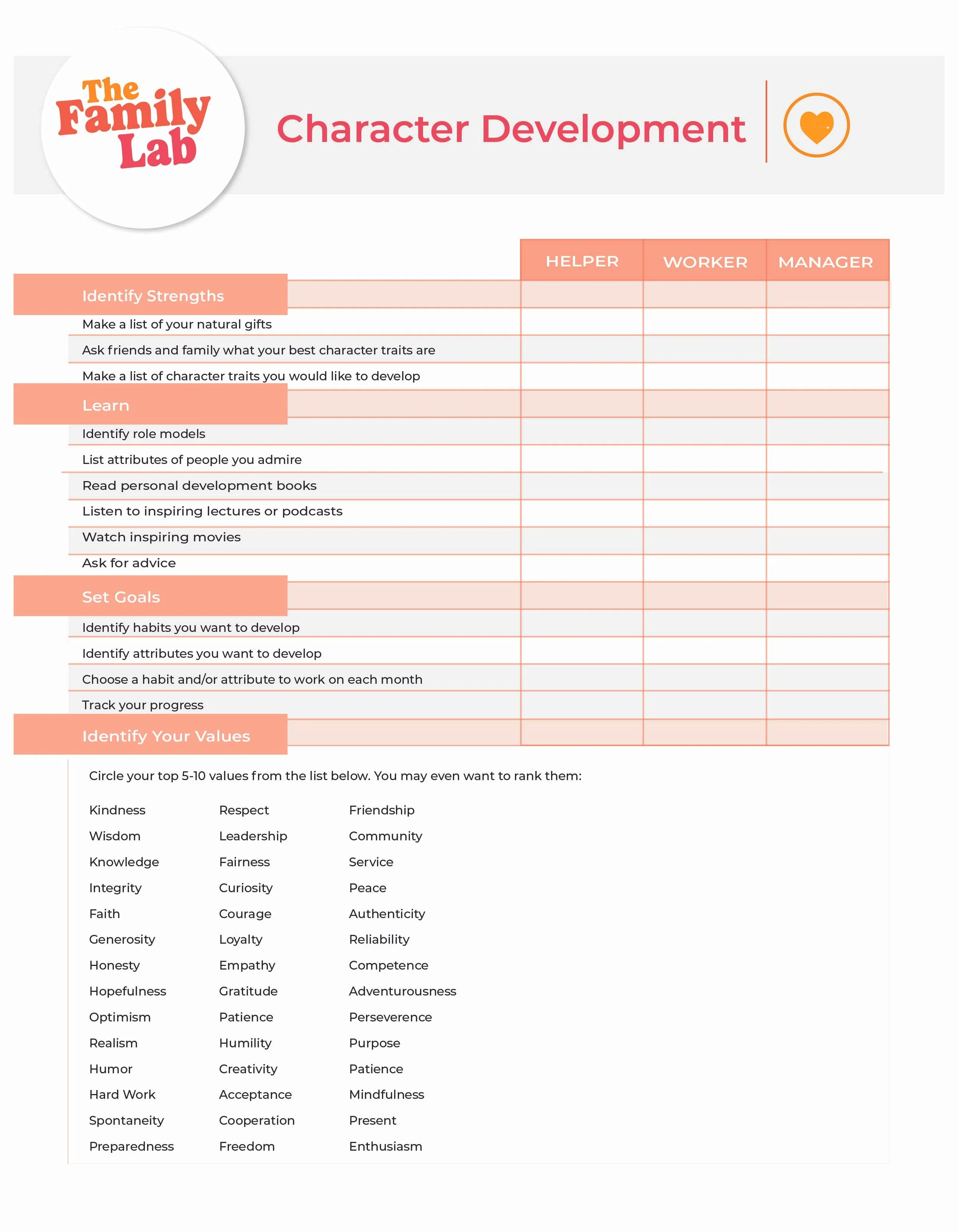 Character Development Skills Checklist