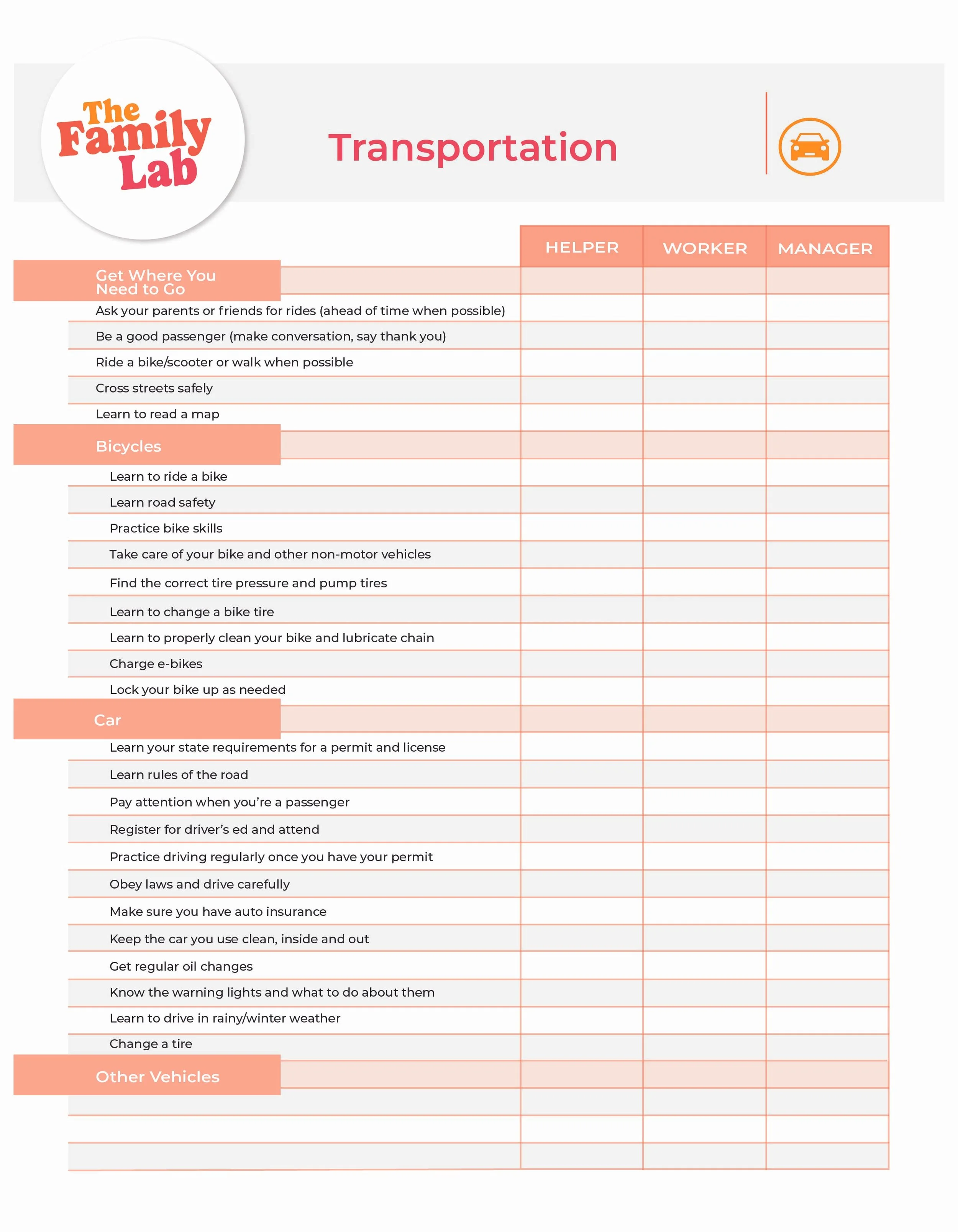 Self Reliance Checklist_Transportation.jpg