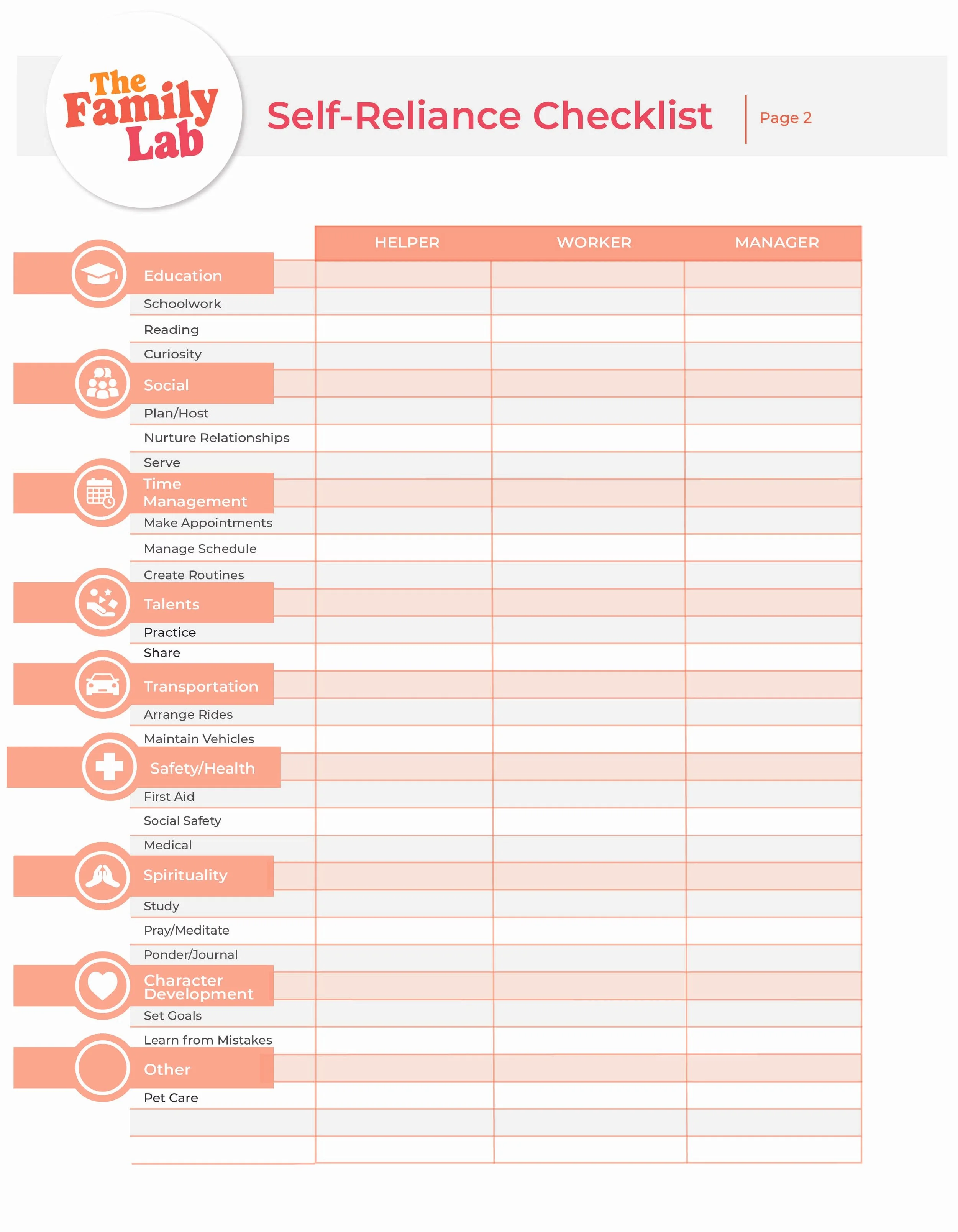 Self Reliance Checklist_Self Care Checklist Page 2.jpg
