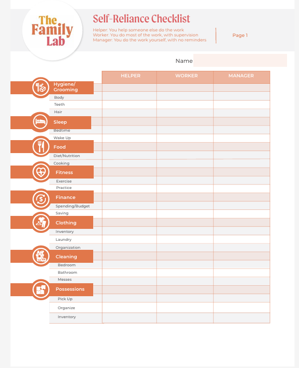 Self-Reliance Self-Evaluation