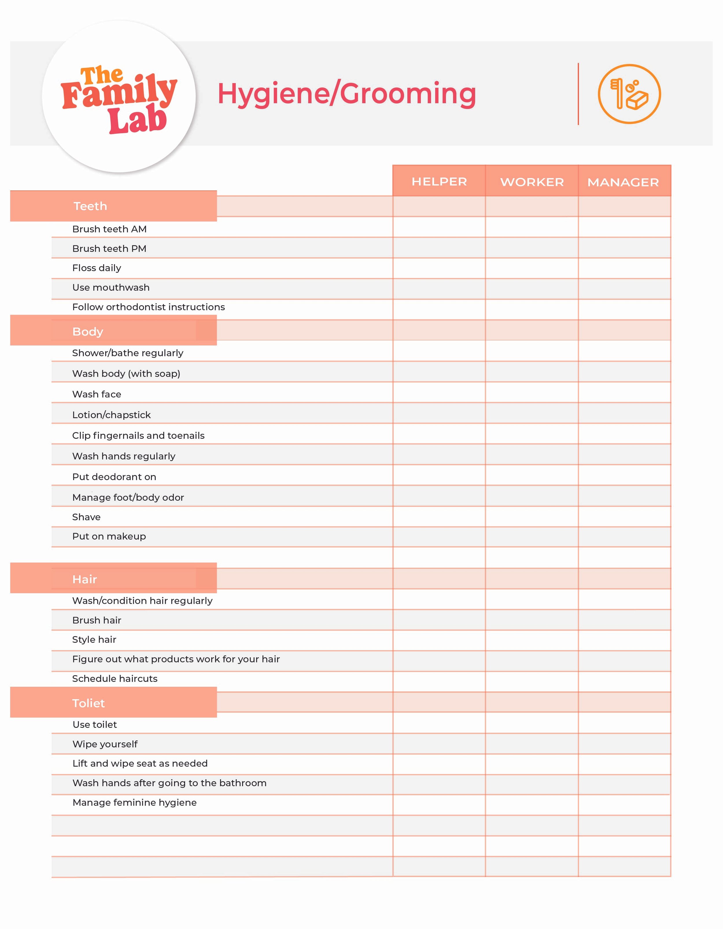 Hygiene and Grooming Skills Checklist
