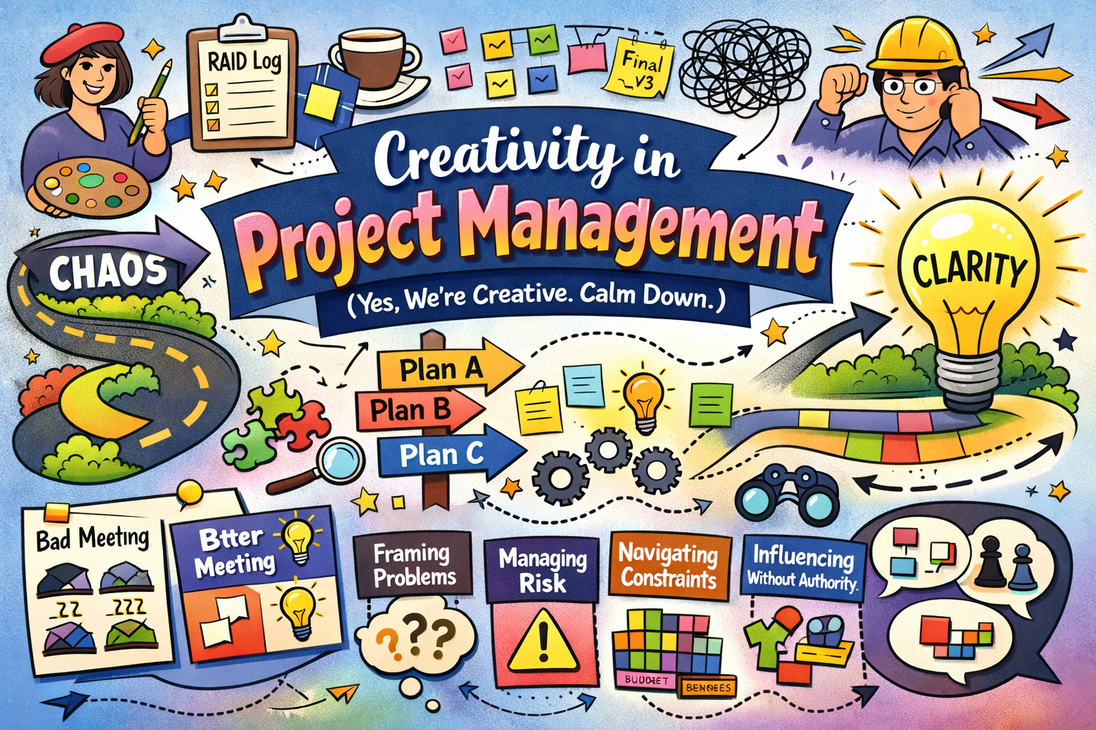 Creativity in Project Management (Yes, It’s a Thing)