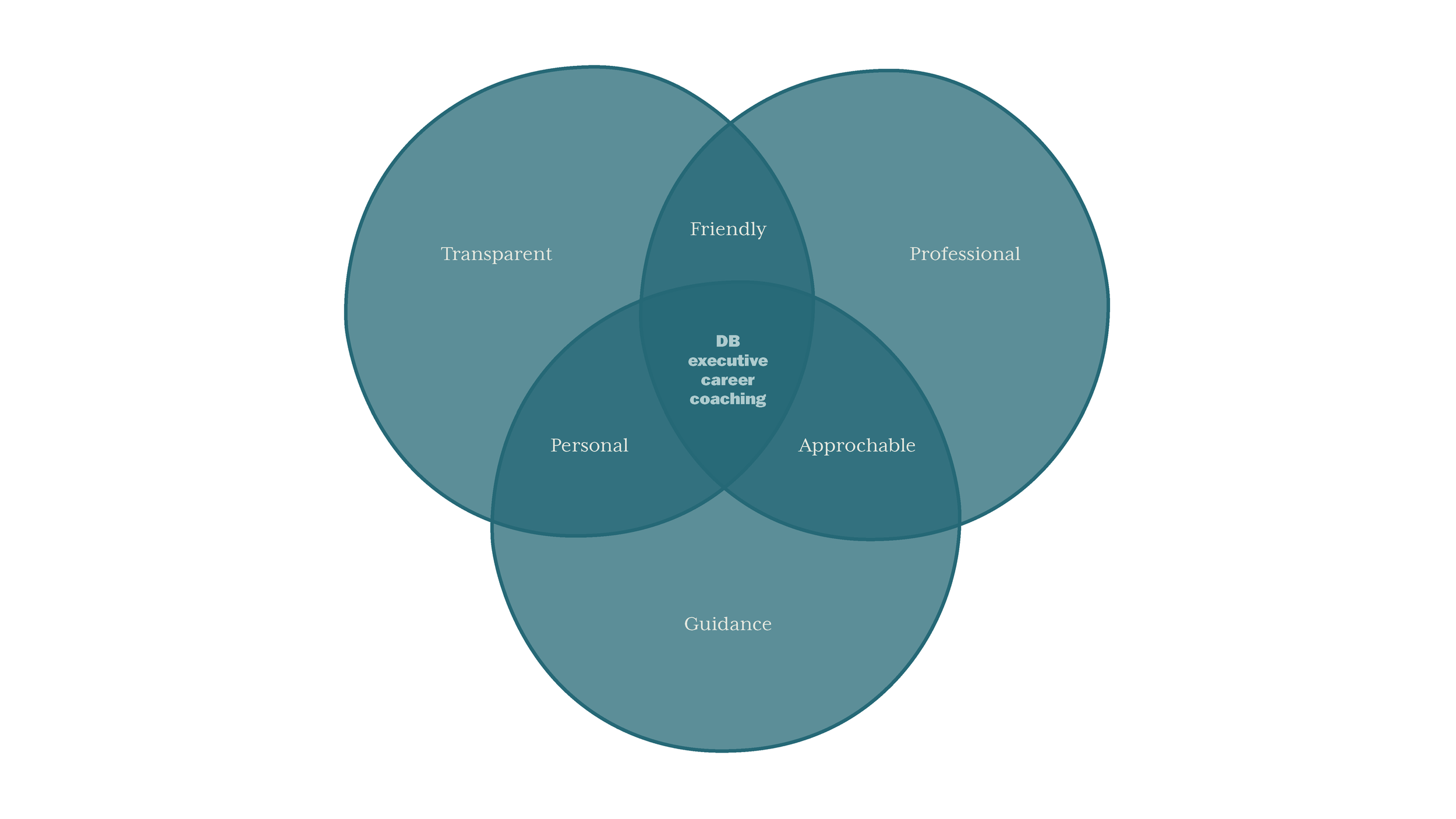 Branding Dani_Page_04.png