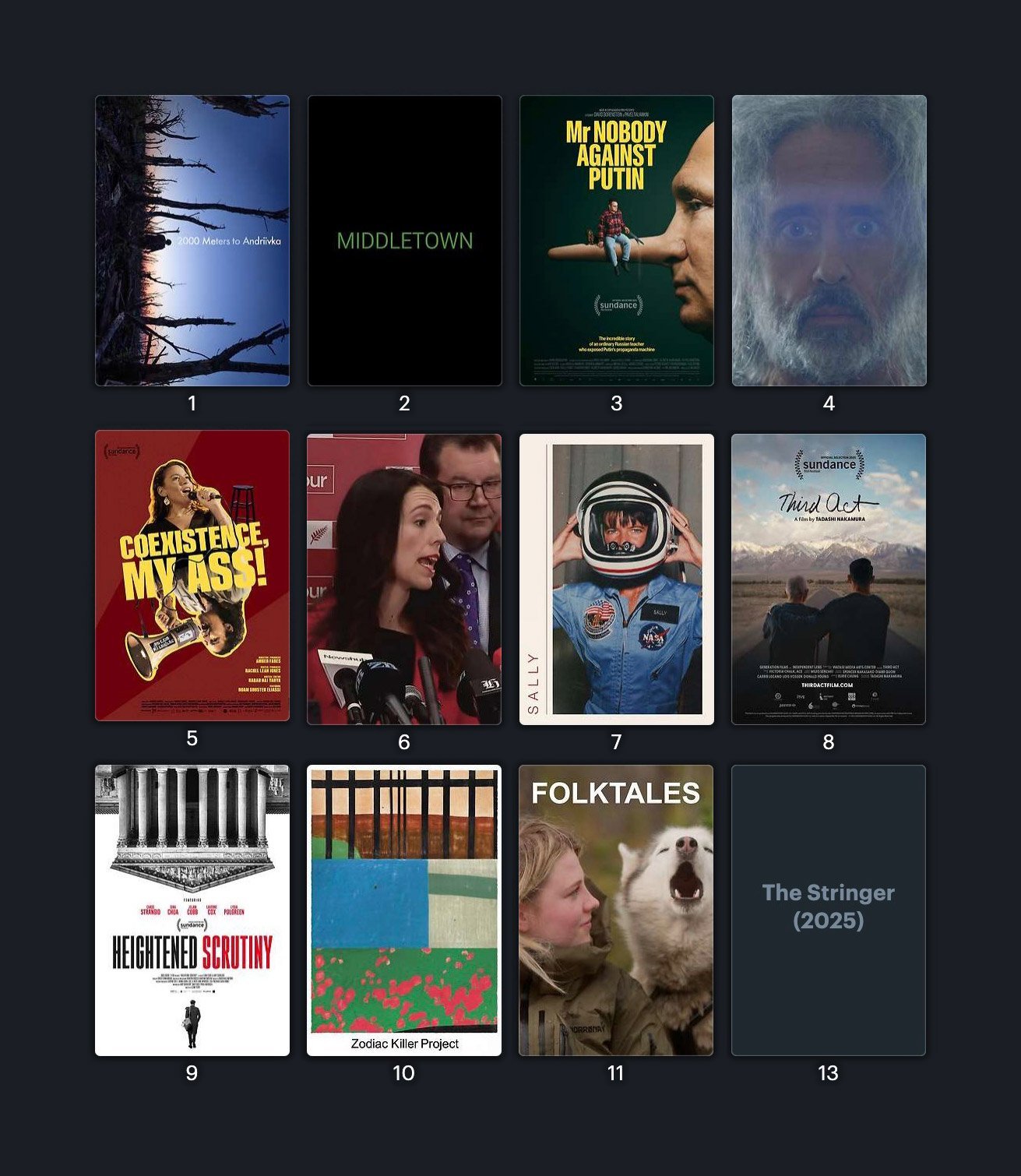 Best Documentaries of Sundance 2025