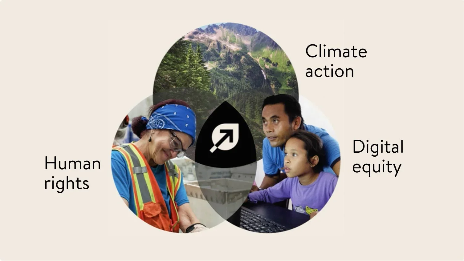 HP · Employee Newsletter