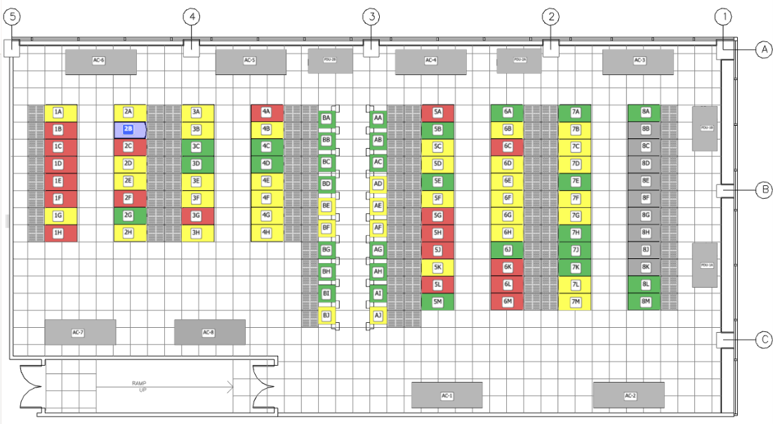 I've worked to organize and manage NCEI Data Centers. This includes careful planning and arrangement of assets to make things as efficient as possible.
Everything has been laid out with redundancy and 100% uptime in mind.
The environment is optimize