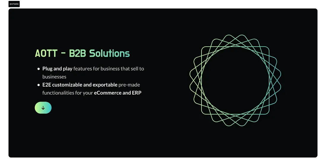 AOTT — B2B Solutions: Plug and Play for companies that sell to companies