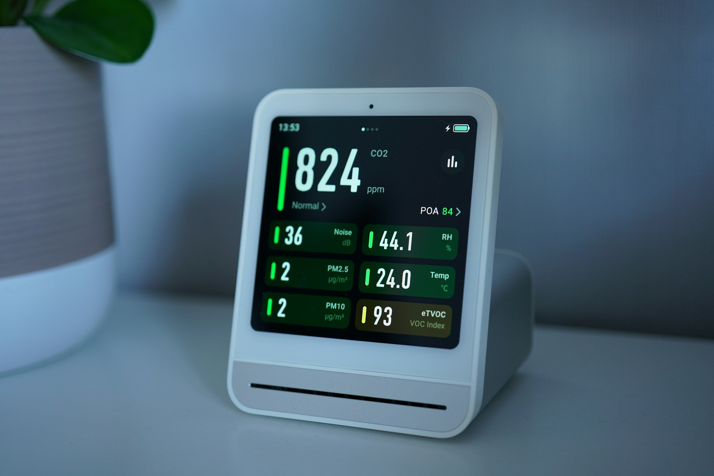 Is Your Organization Healthy? 12 Vital Reasons to Track Key Performance Indicators