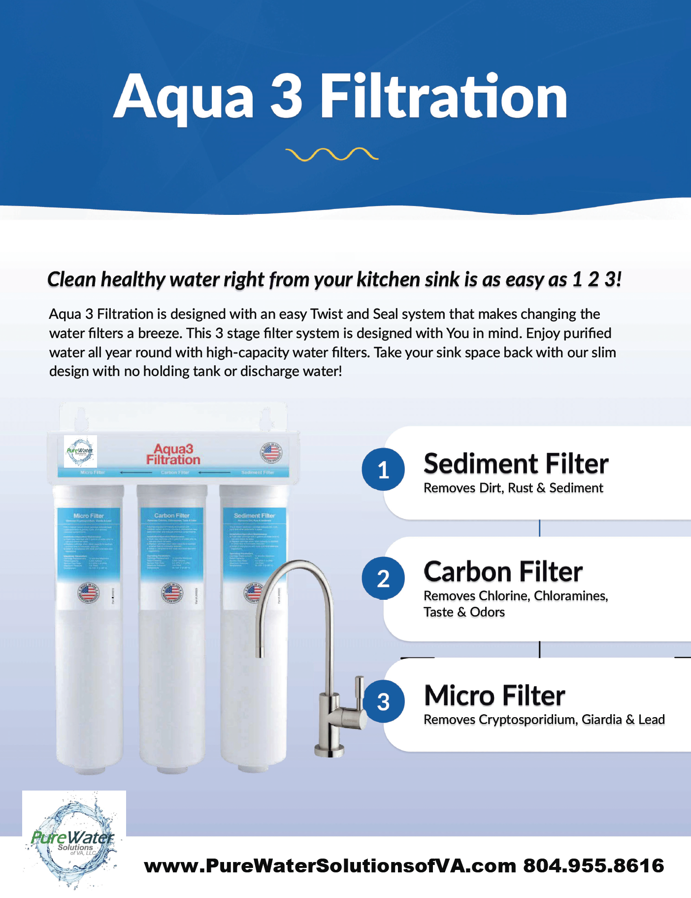 A promotional flyer for Aqua 3 Filtration system, displaying three water filters: sediment filter, carbon filter, and micro filter, with brief descriptions of each filter's purpose and a faucet illustration. The flyer includes the website and contact information for Pure Water Solutions of VA.