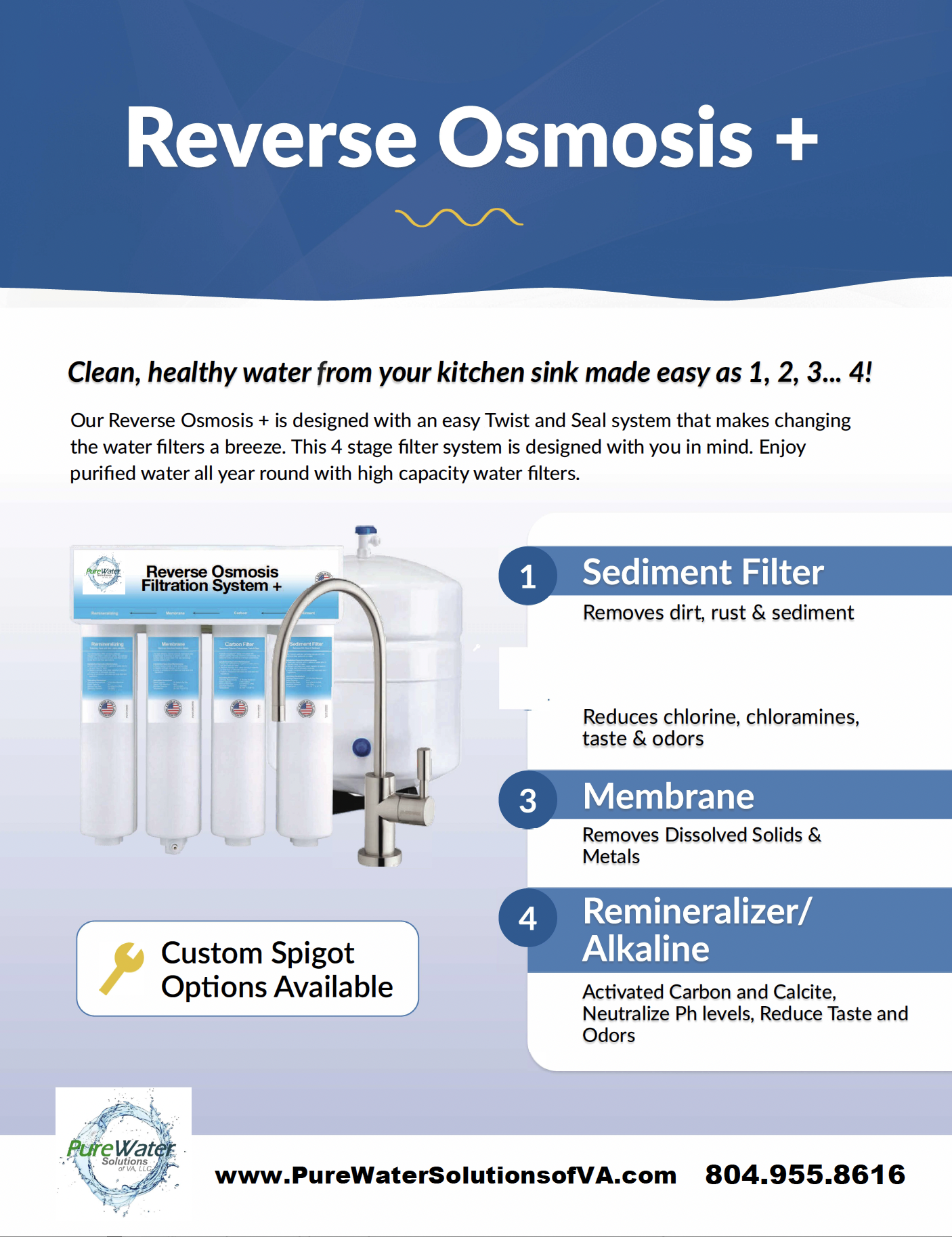 A flyer advertising a reverse osmosis water filtration system with four main filters: sediment filter, carbon filter, membrane, and re-mineralizer/alkaline, with a picture of the filtration system and the company's contact information at the bottom.