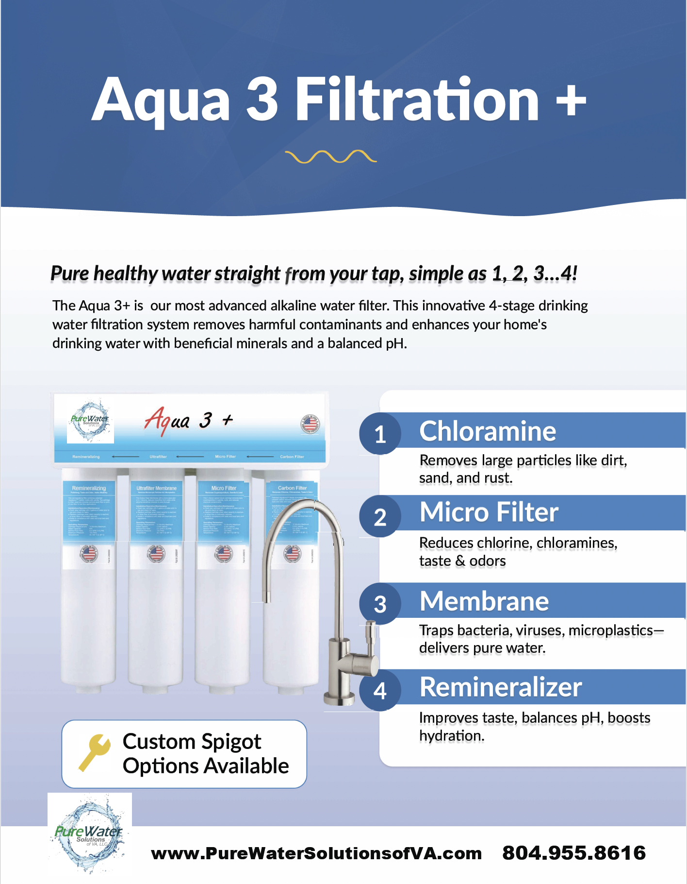 Poster advertising Aqua 3 Filtration system, displaying four stages: Chloramine, Micro Filter, Membrane, and Remineralizer, with a faucet and company contact details at the bottom.